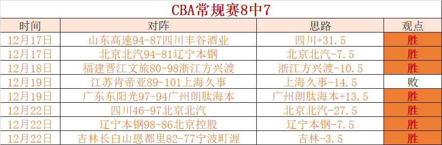 体育网页版,入口,产品,3377体育官网,3377体育网页版入口,3377体育h5在线官网,3377体育app下载