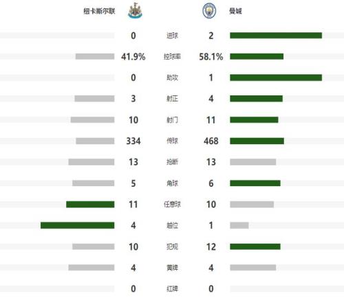 常规赛,辽宁本钢,浙江方兴渡,3377体育官网,3377体育网页版入口,3377体育h5在线官网,3377体育app下载