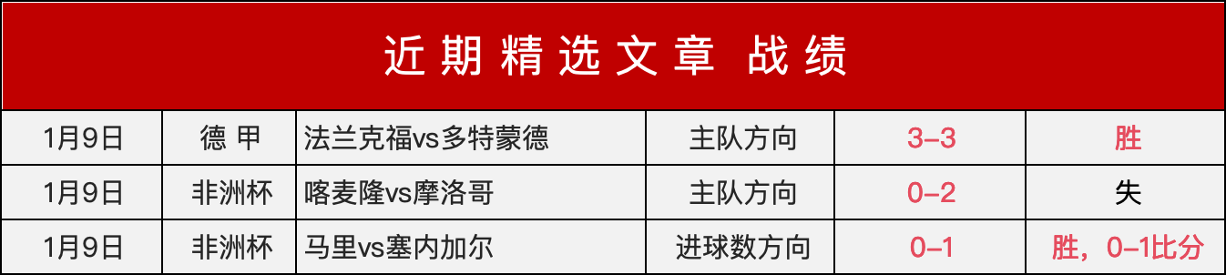 王霜,赛季三线作,进球狂欢跃,3377体育官网,3377体育网页版入口,3377体育h5在线官网,3377体育app下载