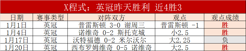 哈里伯顿与,特纳合砍,步行者主场,3377体育官网,3377体育网页版入口,3377体育h5在线官网,3377体育app下载