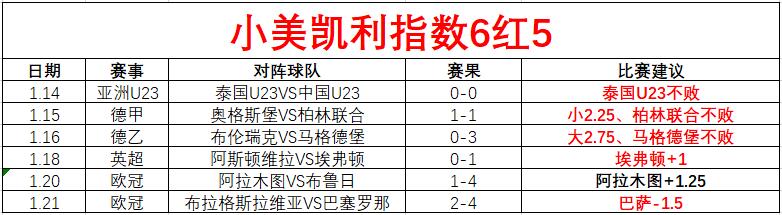 轮对决,曼城,力克西汉姆,3377体育官网,3377体育网页版入口,3377体育h5在线官网,3377体育app下载