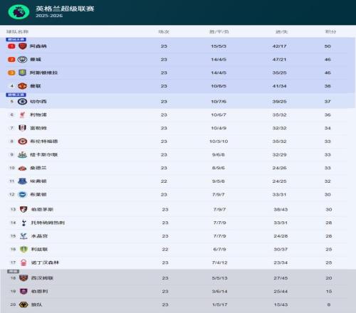 纽卡今夏门,将补强计划,及前锋引援,3377体育官网,3377体育网页版入口,3377体育h5在线官网,3377体育app下载