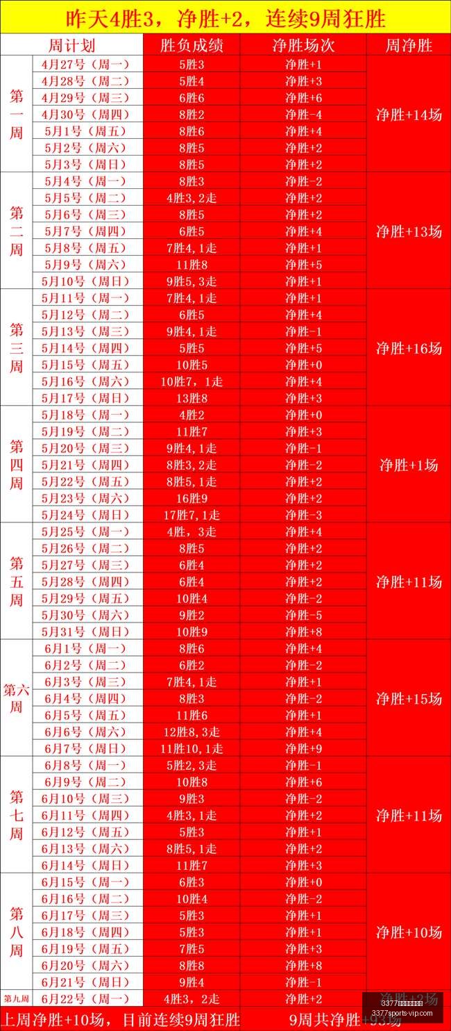 王牌澳足总,胜今日赛事,前瞻,3377体育网页版入口官网,3377体育App,3377体育直播,3377体育入口,3377体育资讯