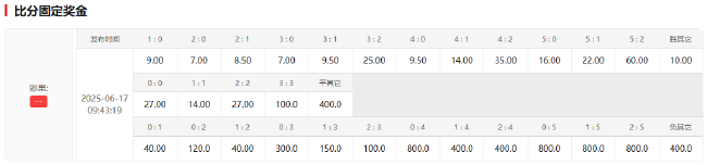 谣言四起懂,车帝立案调,查真相大,3377体育网页版入口官网,3377体育App,3377体育直播,3377体育入口,3377体育资讯