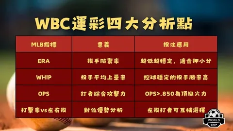 《威超战绩瞩目：20胜13负，强势崛起之谜，究竟合不合理？》