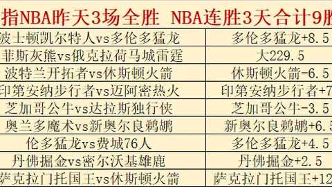 1月6日CBA常规赛：辽宁本钢VS浙江方兴渡 孙铭徽亮点集锦