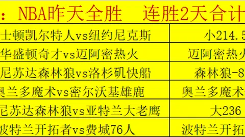 湖侠巅峰之战昨日收官，TNT平台观看量突破250万创纪录